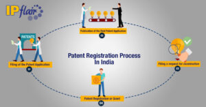 Read more about the article PATENT REGISTRATION PROCESS IN INDIA